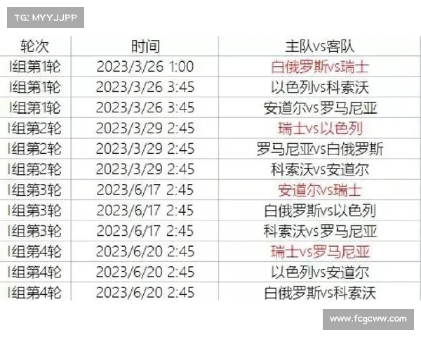 欧洲赛事安排 欧洲国家赛事 欧洲赛事安排 欧洲国家赛事