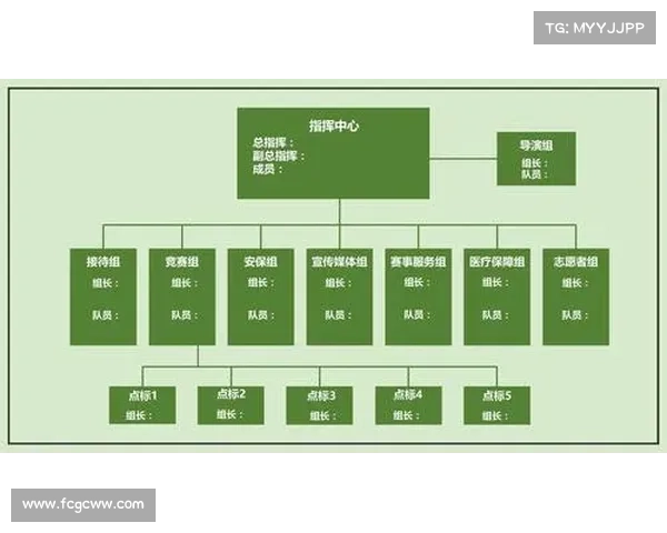 赛事运营都做些什么—赛事运营主要做什么 赛事运营都做些什么—赛事运营主要做什么